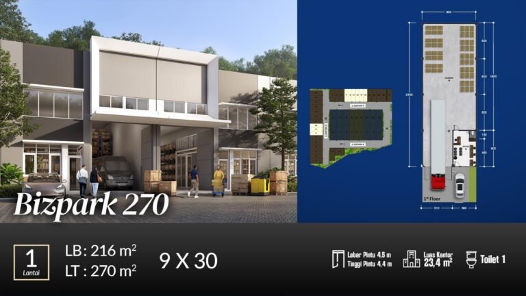 PERGUDANGAN BIZPARK TYPE 270 MANADO