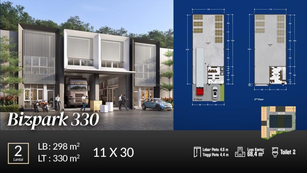 PERGUDANGAN THE CITY BIZPARK MANADO TYPE 330