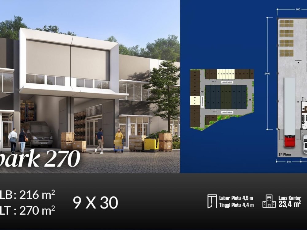 PERGUDANGAN BIZPARK TYPE 270 MANADO