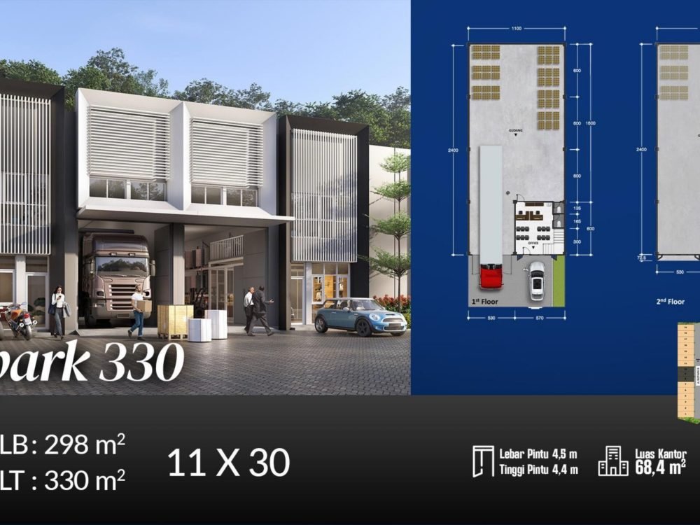 PERGUDANGAN THE CITY BIZPARK MANADO TYPE 330