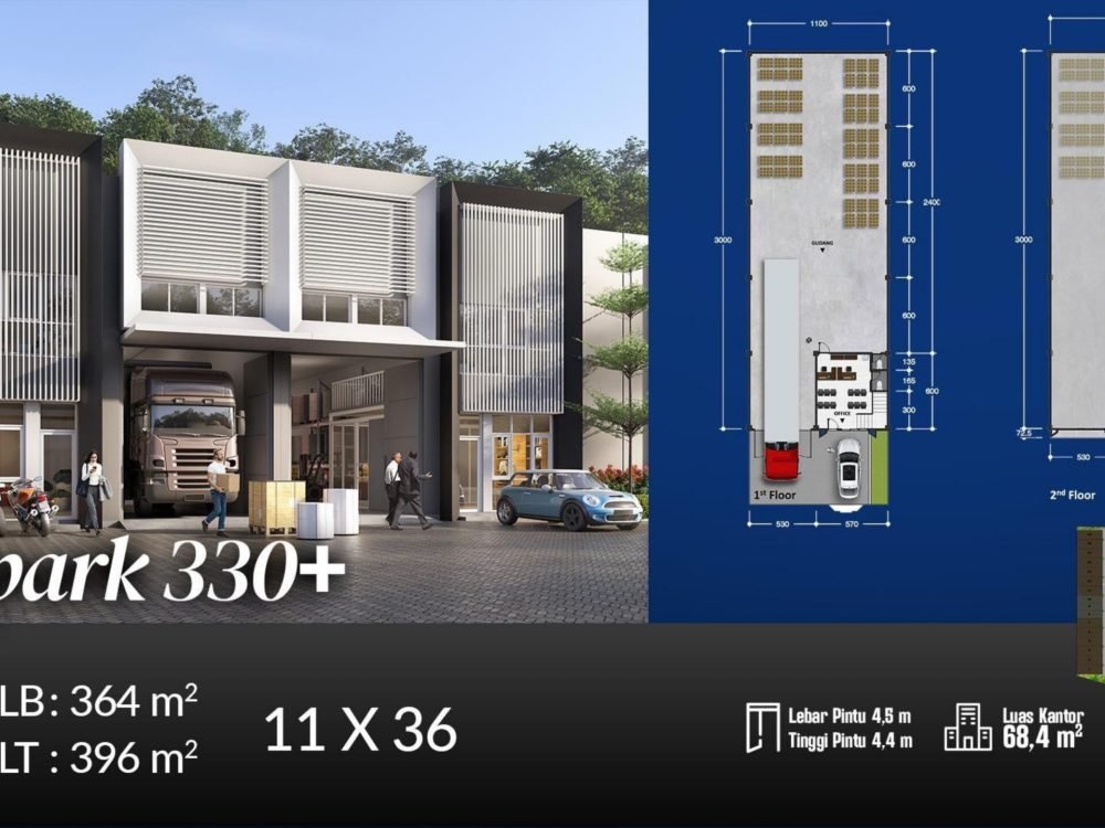 PERGUDANGAN THE CITY BIZPARK MANADO TYPE 330+